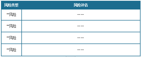 <strong>2</strong><strong>02</strong><strong>4年中国</strong><strong>太阳能发电系统</strong><strong>行业风险评估</strong>